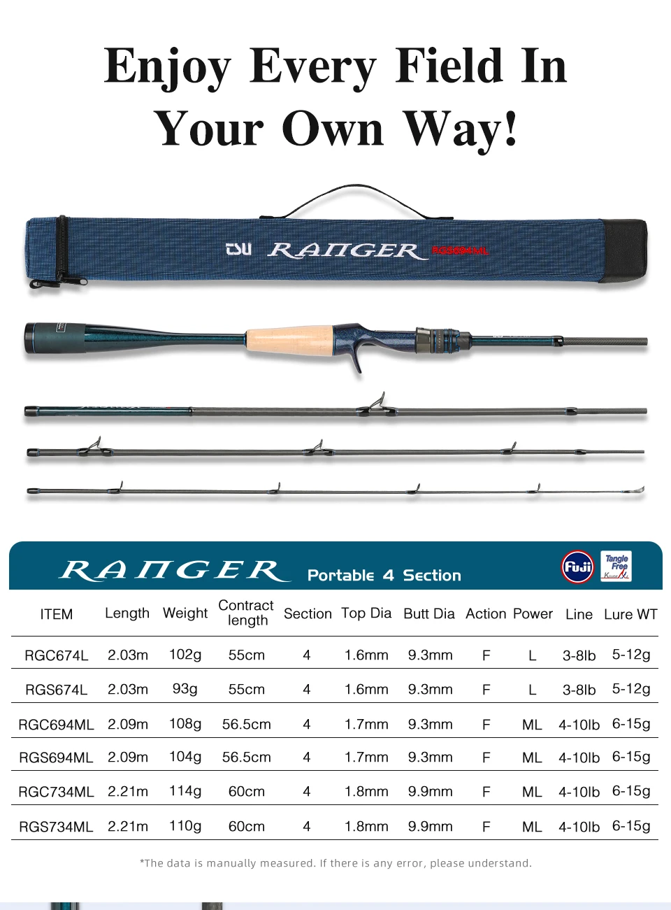 TSURINOYA Expedition Fishing Collapsible Rod RANGER 2.03m 2.09m 2.21m L ML Fast Action FUJI Guide Portable Spinning Casting Rod TSURINOYA Expedition Fishing Collapsible Rod RANGER 2.03m 2.09m 2.21m L ML Fast Action FUJI Guide Portable Spinning Casting Rod