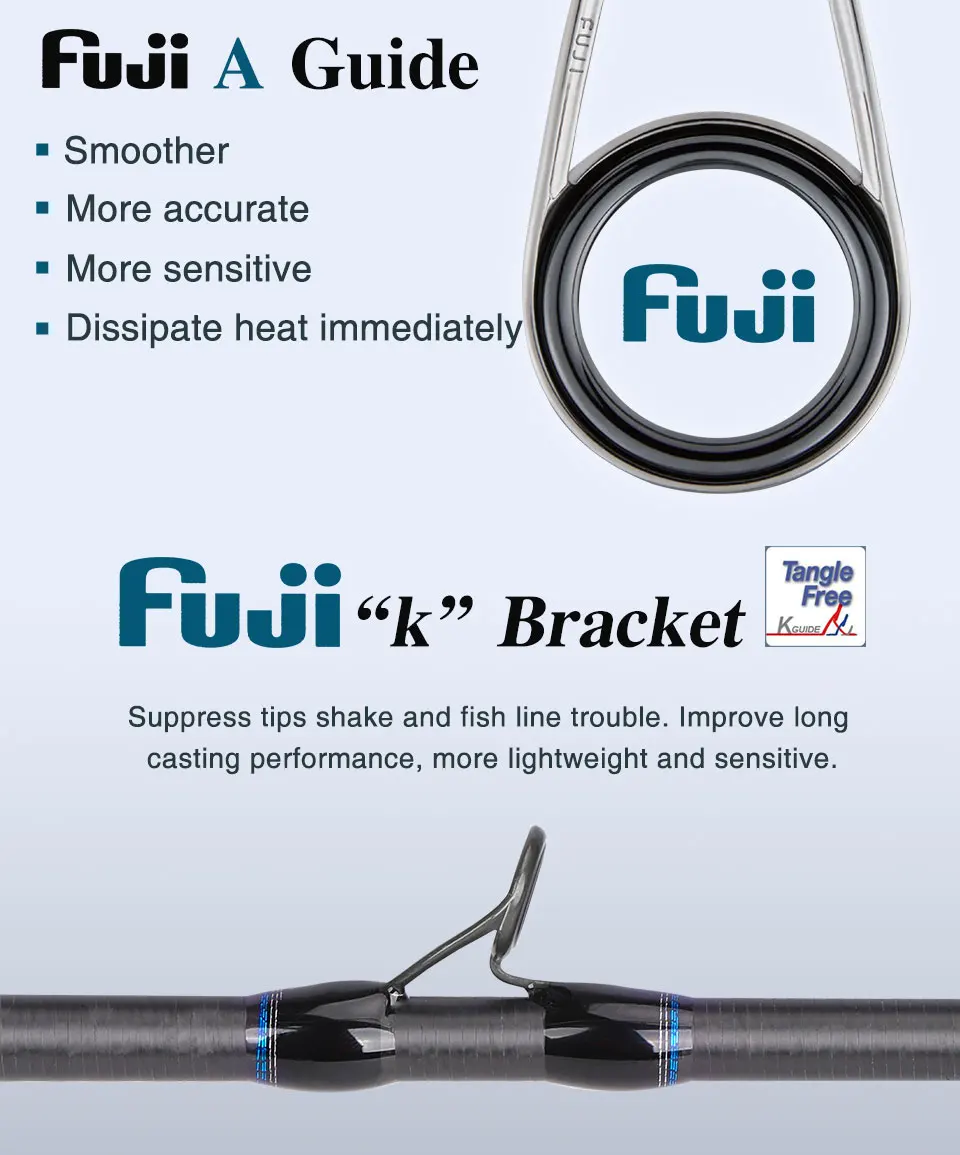 TSURINOYA Expedition Fishing Collapsible Rod RANGER 2.03m 2.09m 2.21m L ML Fast Action FUJI Guide Portable Spinning Casting Rod TSURINOYA Expedition Fishing Collapsible Rod RANGER 2.03m 2.09m 2.21m L ML Fast Action FUJI Guide Portable Spinning Casting Rod