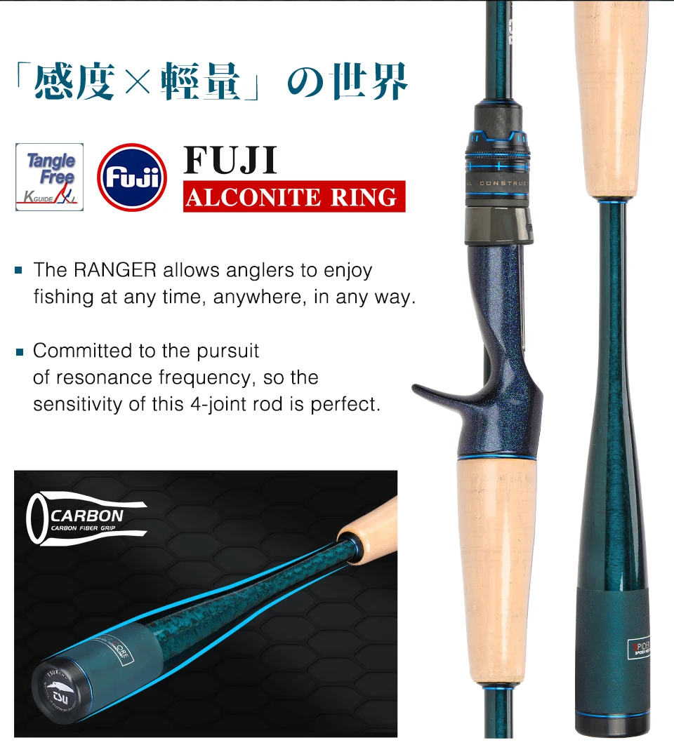 TSURINOYA Expedition Fishing Collapsible Rod RANGER 2.03m 2.09m 2.21m L ML Fast Action FUJI Guide Portable Spinning Casting Rod TSURINOYA Expedition Fishing Collapsible Rod RANGER 2.03m 2.09m 2.21m L ML Fast Action FUJI Guide Portable Spinning Casting Rod