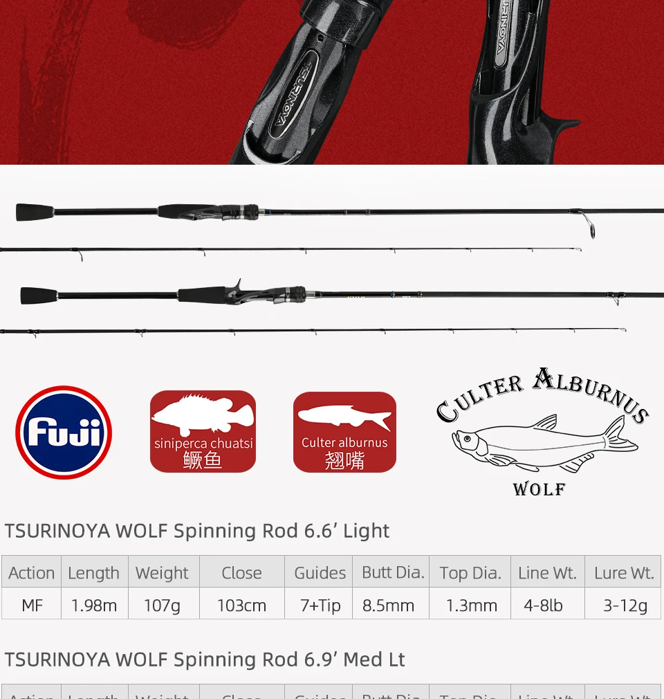 TSURINOYA BaitCasting Spinning Fishing Rod WOLF 1.98m 2.09m 2.2m 2.28m Medium Light FUJI Guide Long Casting Bass Carbon Lure Rod