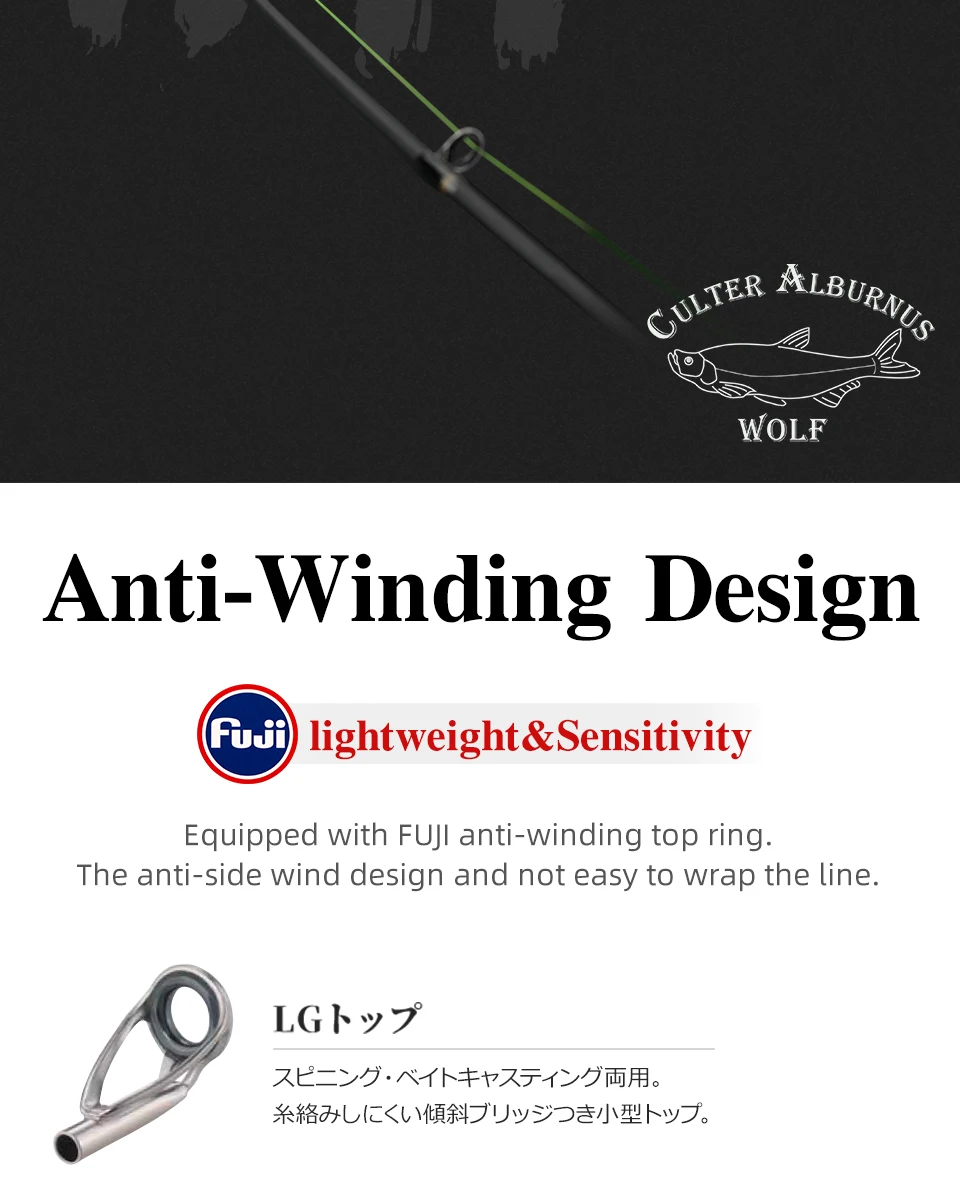 TSURINOYA BaitCasting Spinning Fishing Rod WOLF 1.98m 2.09m 2.2m 2.28m Medium Light FUJI Guide Long Casting Bass Carbon Lure Rod