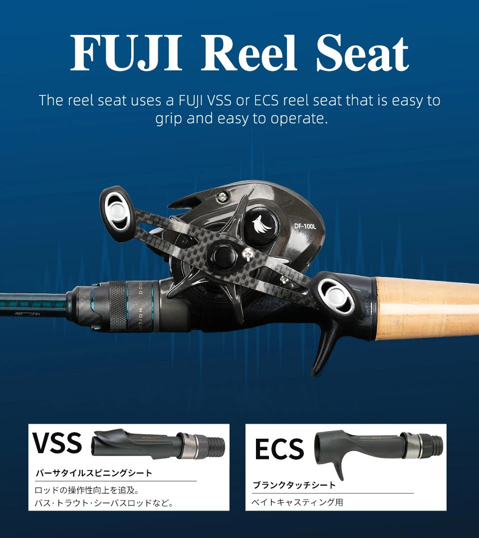 TSURINOYA Bass Fishing Rod PROFLEX Ⅲ 1.95m 2.01m 2.10m 2.21m ML M L FUJI Guide Ultralight High Sensitivity Spinning Casting Rod