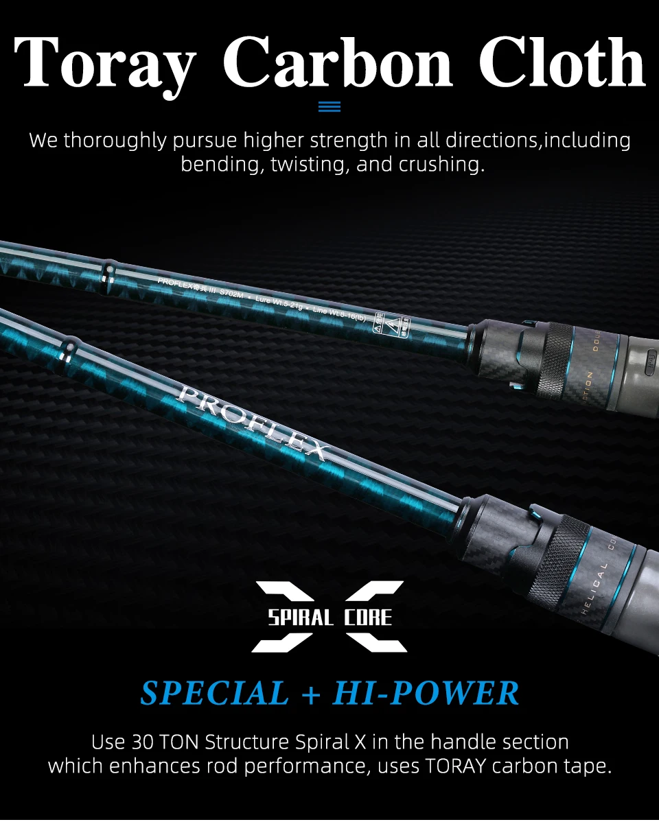 TSURINOYA Bass Fishing Rod PROFLEX Ⅲ 1.95m 2.01m 2.10m 2.21m ML M L FUJI Guide Ultralight High Sensitivity Spinning Casting Rod