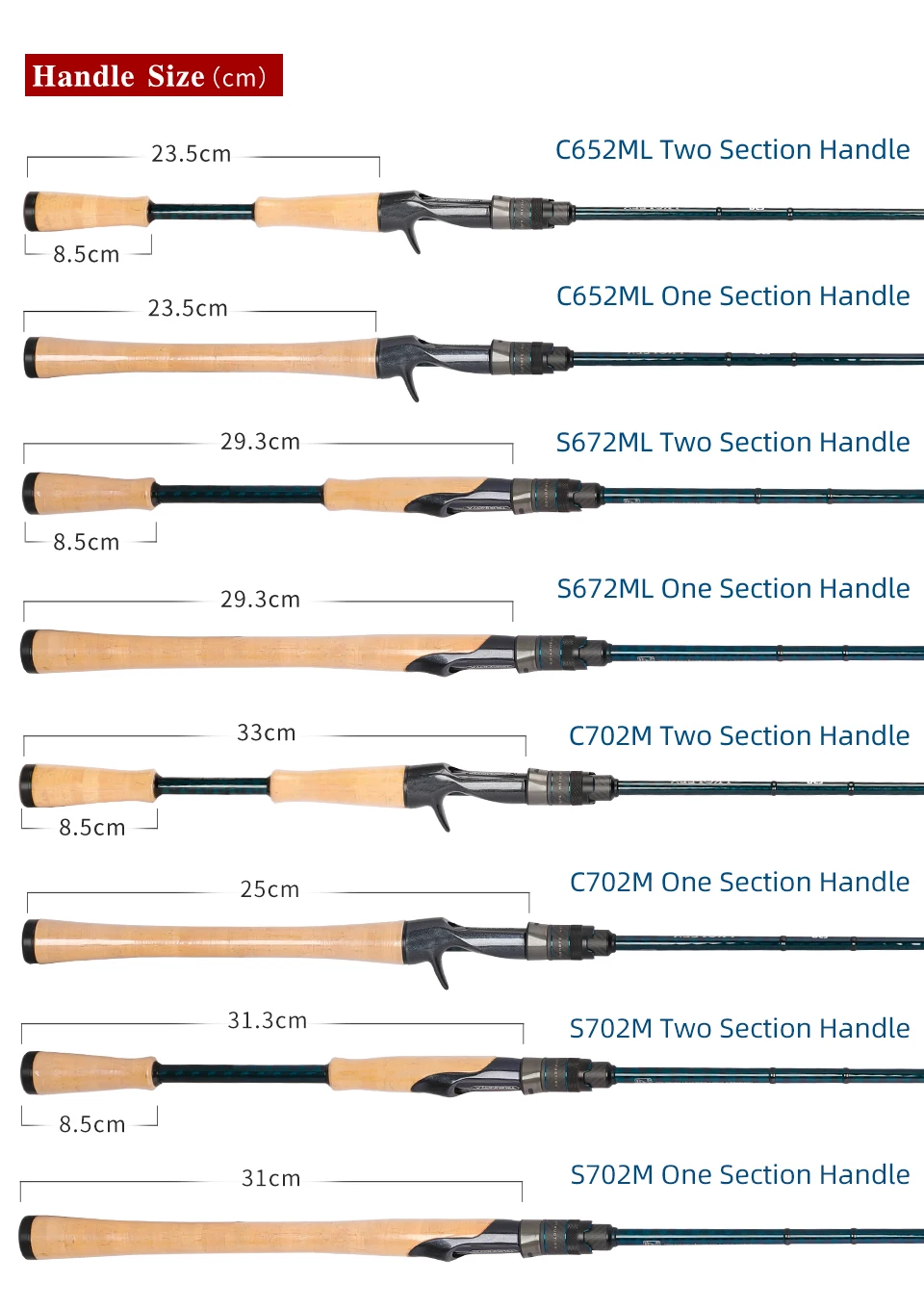 TSURINOYA Bass Fishing Rod PROFLEX Ⅲ 1.95m 2.01m 2.10m 2.21m ML M L FUJI Guide Ultralight High Sensitivity Spinning Casting Rod
