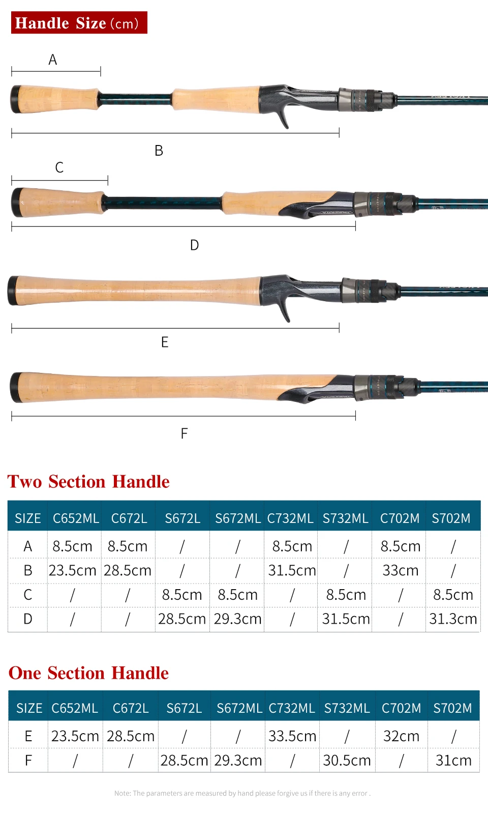 TSURINOYA Bass Fishing Rod PROFLEX Ⅲ 1.95m 2.01m 2.10m 2.21m ML M L FUJI Guide Ultralight High Sensitivity Spinning Casting Rod