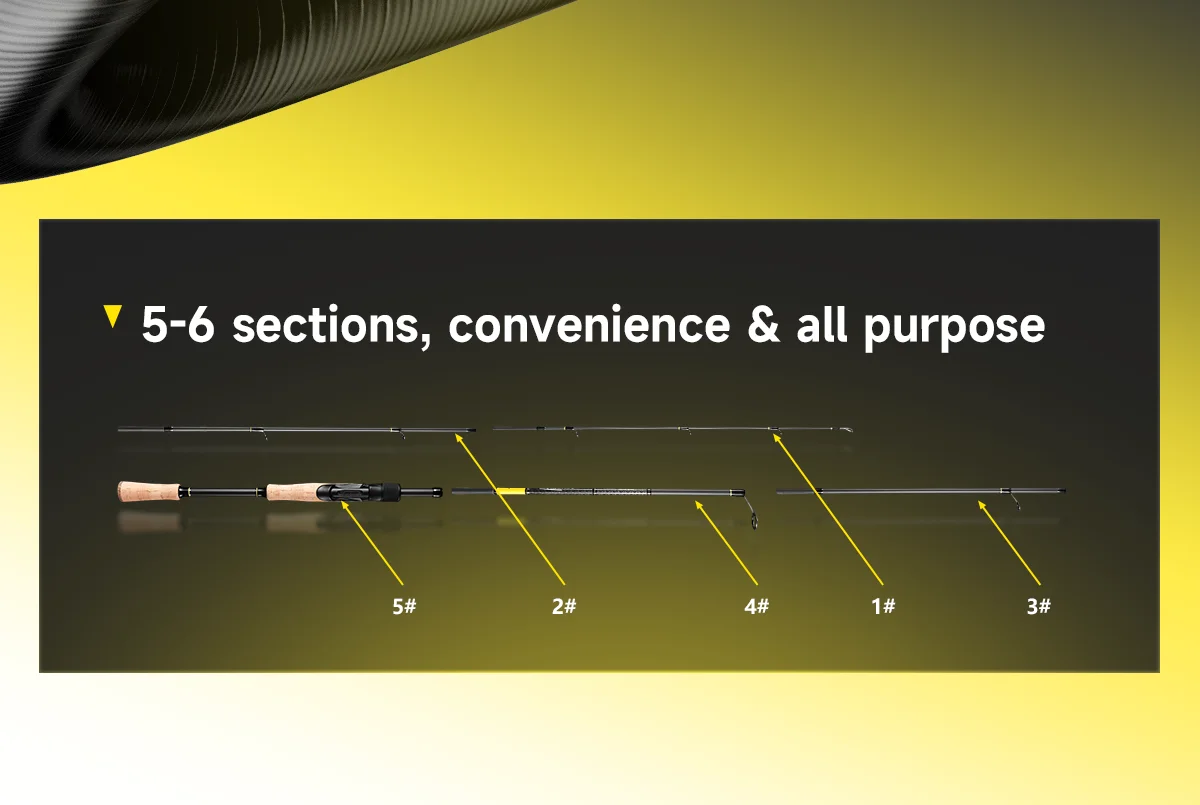 HANDING 30+24T Fishing Rod 40-43cm Travel Fishing Rod 5-6 Sections Seaguide Guide Ring Portable and Protective Rod for Trip HANDING 30+24T Fishing Rod 40-43cm Travel Fishing Rod 5-6 Sections Seaguide Guide Ring Portable and Protective Rod for Trip