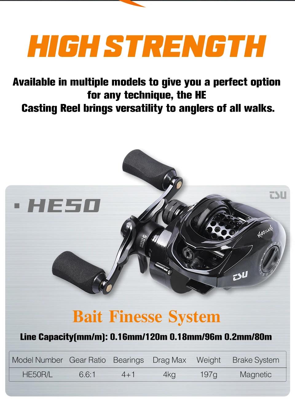 TSURINOYA Ultra-light Baitcasting Fishing Reel Hurricane 50/150 Brass Gear Versatile 6.6:1 Ultra-smooth High Strength Reel