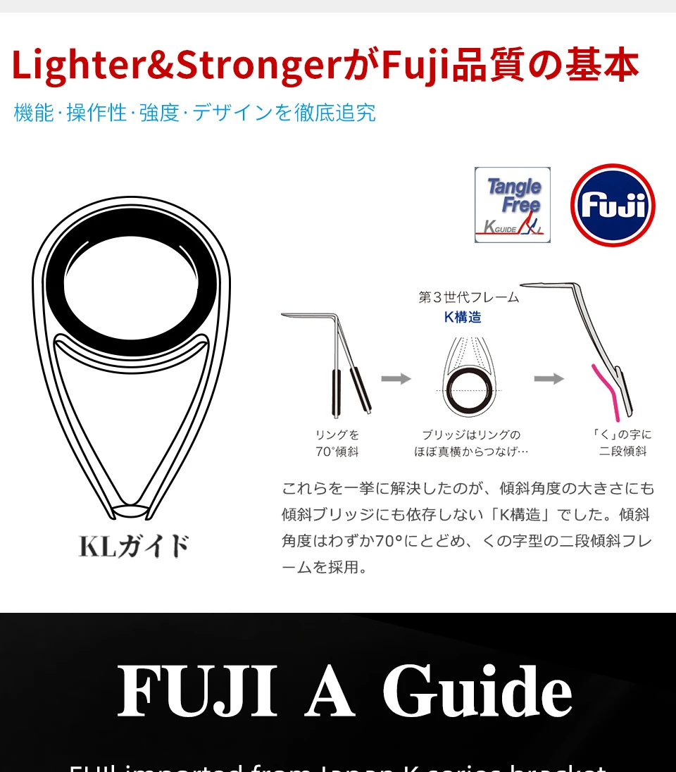 TSURINOYA Inshore Fishing Rod DETECTIVE 2.4m/2.7m/3.0m/3.3m M Spinning Seabass Rod FUJI Guide Rings Reel Seat Long Casting Rod TSURINOYA Inshore Fishing Rod DETECTIVE 2.4m/2.7m/3.0m/3.3m M Spinning Seabass Rod FUJI Guide Rings Reel Seat Long Casting Rod