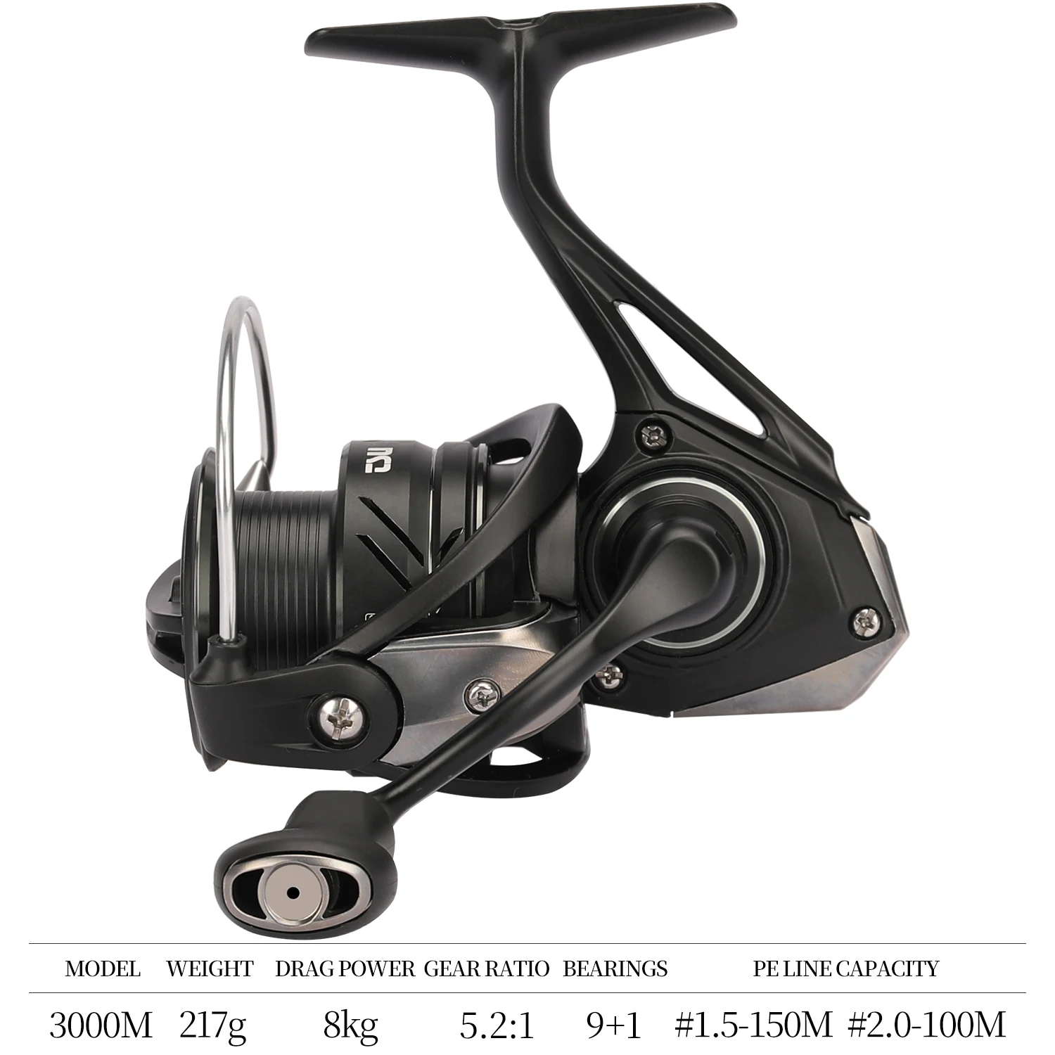 FS PRO-3000M