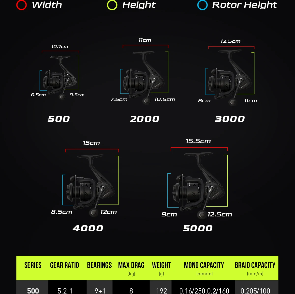 HANDING M1 Spinning Reel 12kg Max Drag Graphite Reel, 9 + 1 Ball Bearings, 5.2:1 Gear Ratio Fishing Reel for Perch Bass and Pike HANDING M1 Spinning Reel 12kg Max Drag Graphite Reel, 9 + 1 Ball Bearings, 5.2:1 Gear Ratio Fishing Reel for Perch Bass and Pike