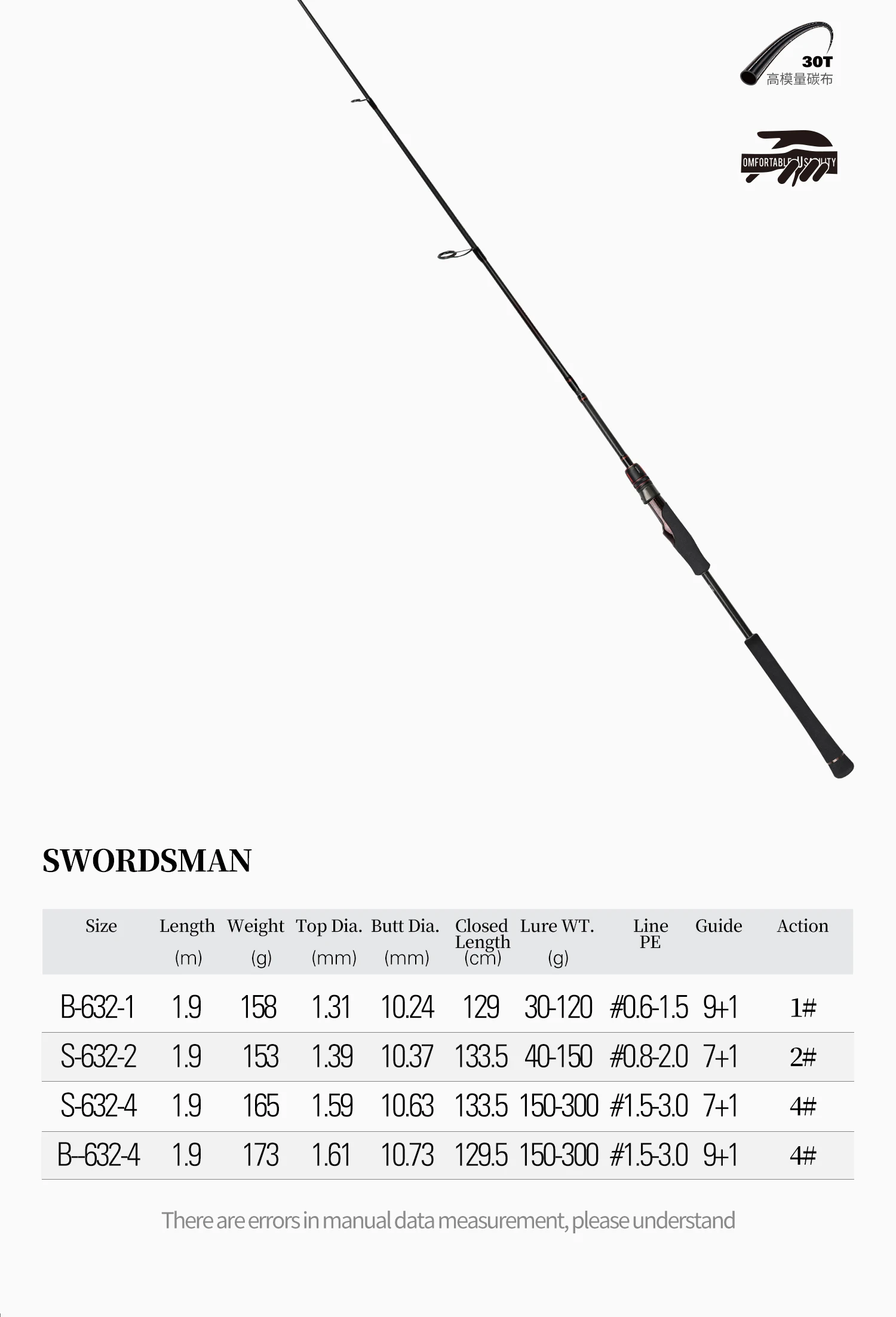 TSURINOYA Light Jigging Spinning Fishing Rod SWORDSMAN 1.9m Full Solid Carbon Blank Rod Max 300g High Strength Boat Slow Jigging