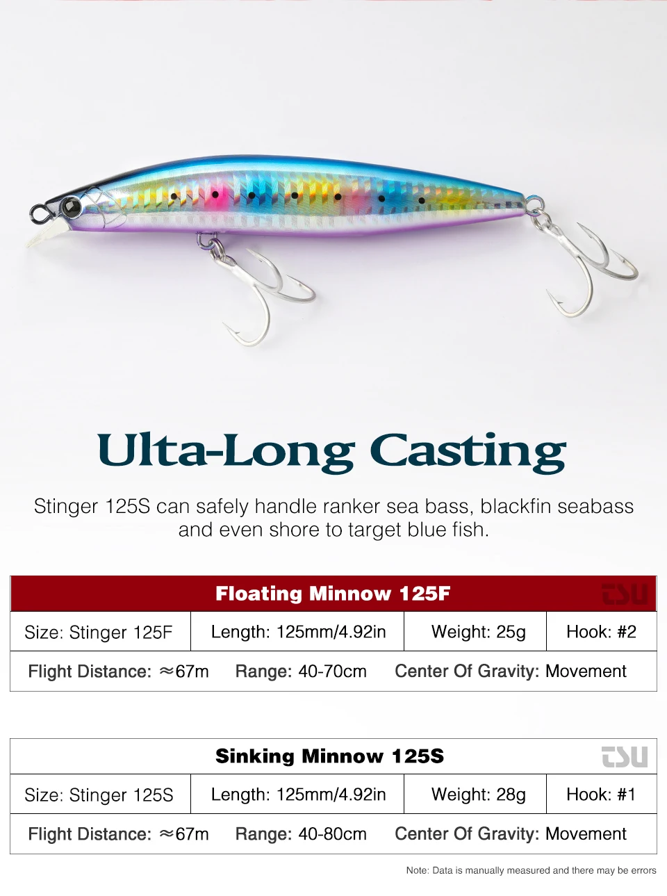 TSURINOYA 125mm 25g Floating Minnow Fishing Lure STINGER 125F Kit 6pcs 67m Long Casting Shore Fishing Large Seabass Blue Fish Lu