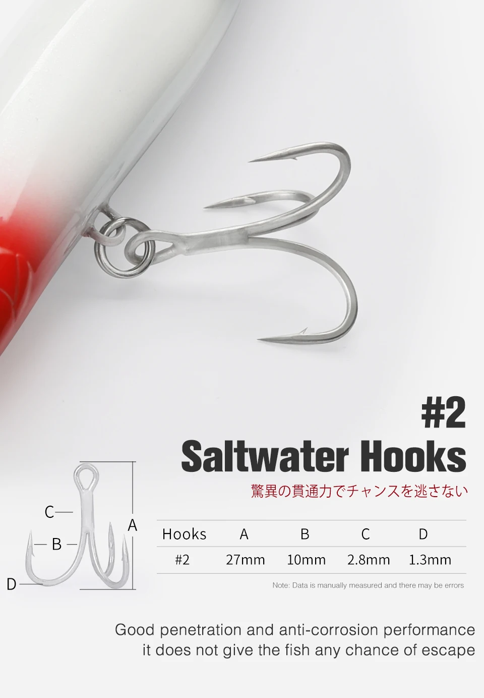 TSURINOYA 125mm 25g Floating Minnow Fishing Lure STINGER 125F Kit 6pcs 67m Long Casting Shore Fishing Large Seabass Blue Fish Lu