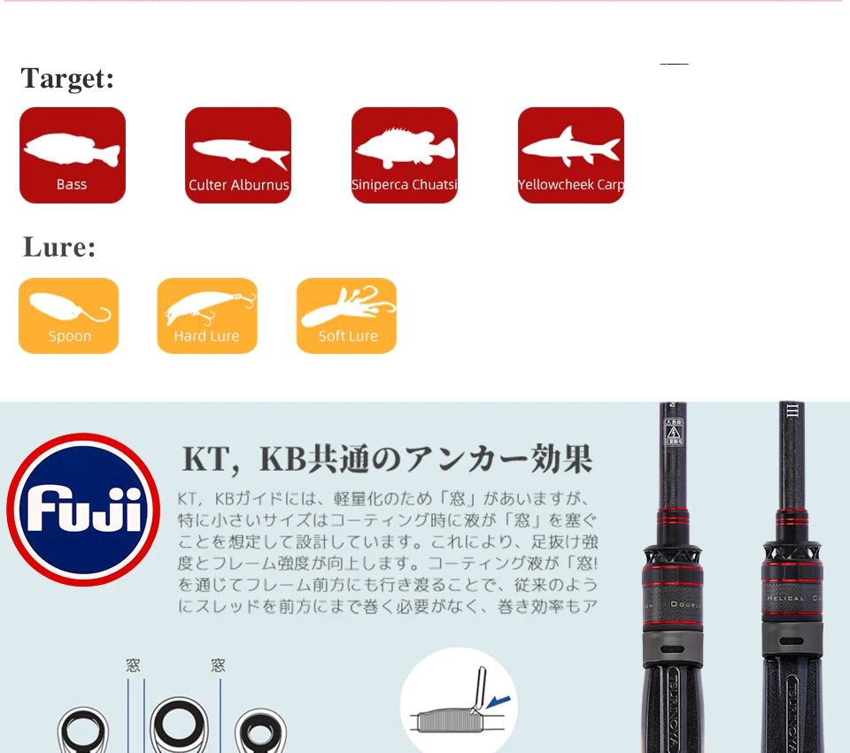 TSURINOYA Fishing Rod ELITE Ⅲ 1.95m 2.03m 2.09m 2.13m Medium Light FUJI Guide Accessories Casting Spinning Carbon Bass Lure Rod