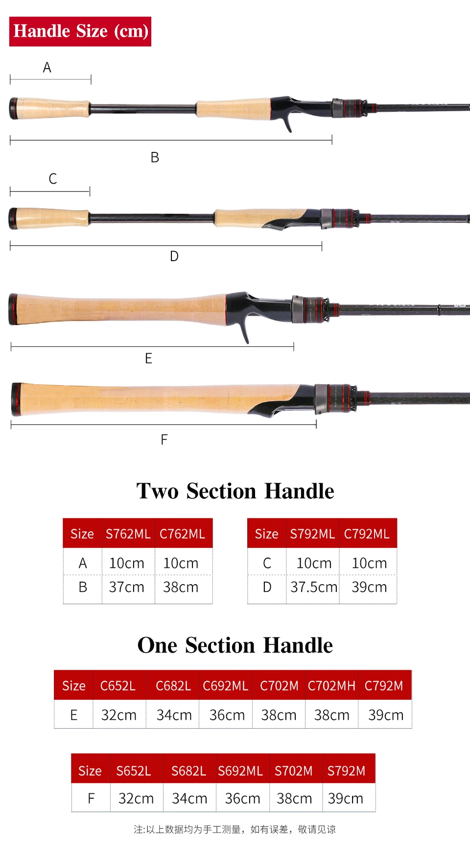 TSURINOYA Fishing Rod ELITE Ⅲ 1.95m 2.03m 2.09m 2.13m Medium Light FUJI Guide Accessories Casting Spinning Carbon Bass Lure Rod