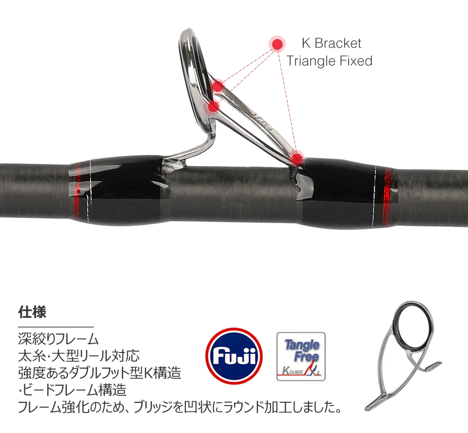 TSURINOYA Fishing Rod ELITE Ⅲ 1.95m 2.03m 2.09m 2.13m Medium Light FUJI Guide Accessories Casting Spinning Carbon Bass Lure Rod