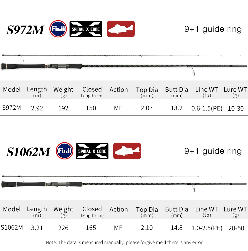 TSURINOYA Long Casting Seabass Rod STRUGGLE MF Action ML M 3.21m 2.92m 2.77m 2.62m 2 Section Spinning Rod Shore Fishing Rod