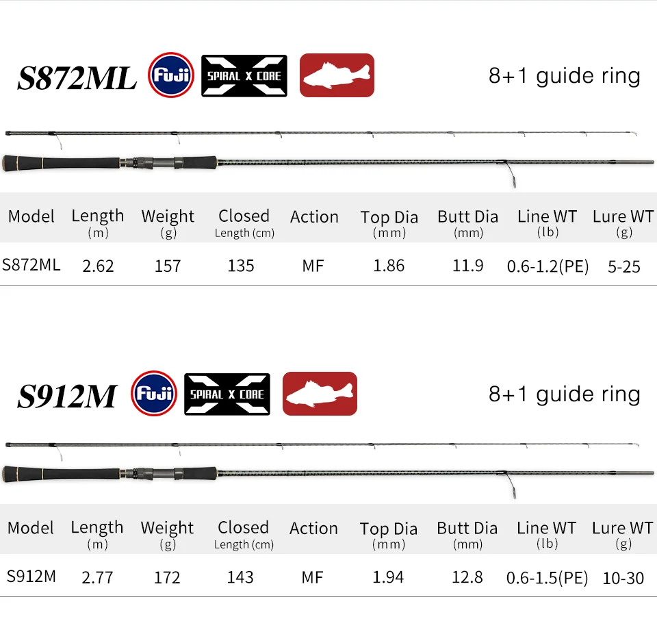 TSURINOYA Long Casting Seabass Rod STRUGGLE MF Action ML M 3.21m 2.92m 2.77m 2.62m 2 Section Spinning Rod Shore Fishing Rod