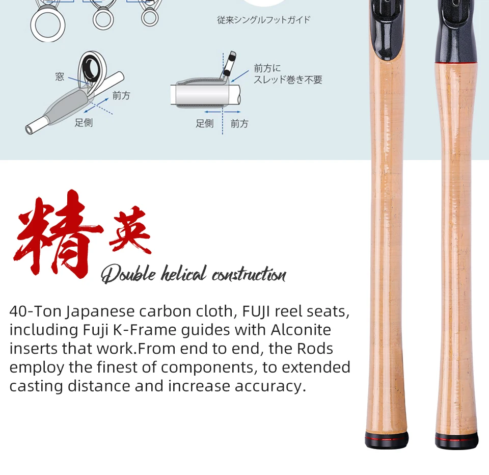 TSURINOYA High Sensitivity Fishing Rod ELITE Ⅲ Bass Rod 2.28m 2.36m Fast Action FUJI Guide Casting Spinning Carbon Bass Rod