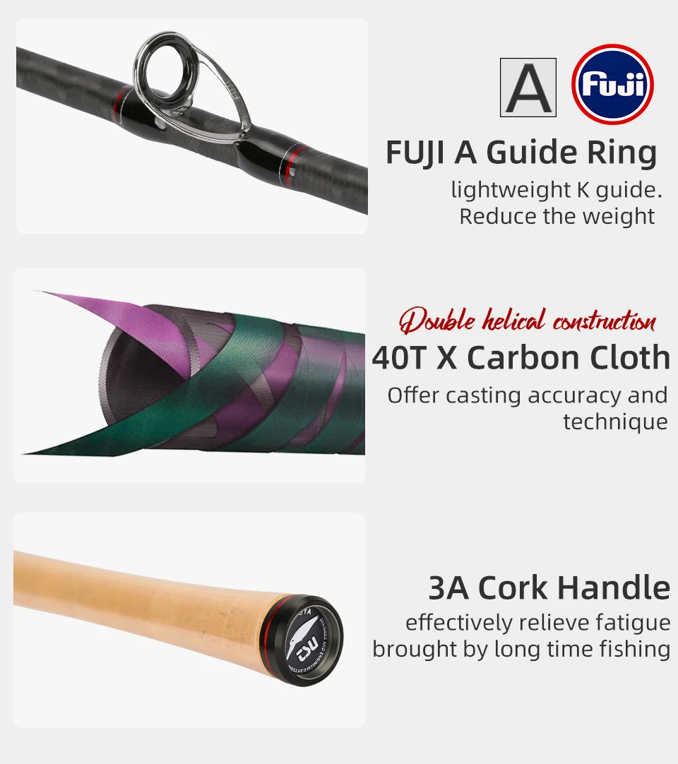 TSURINOYA High Sensitivity Fishing Rod ELITE Ⅲ Bass Rod 2.28m 2.36m Fast Action FUJI Guide Casting Spinning Carbon Bass Rod