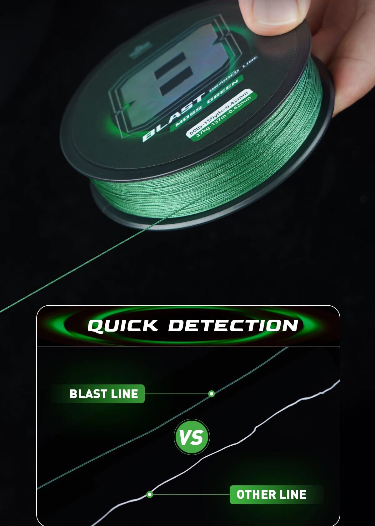 HANDING X4 Braided Fishing Line Super Thin and Strong Fishing Line, HyperOSi® Coating Smooth and Abrasion Resistant Braided Line