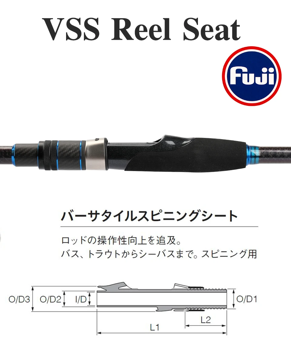TSURINOYA Long Casting Inshore Spinning Fishing Rod Detective 3.0m 3.3m 3 Section Medium Power FUJI Guide Reel Seat Seabass Rod