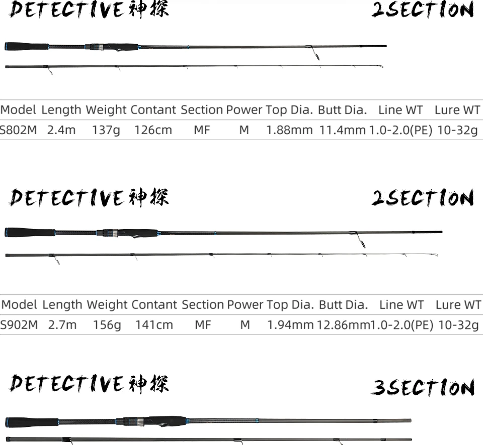 TSURINOYA Long Casting Inshore Spinning Fishing Rod Detective 3.0m 3.3m 3 Section Medium Power FUJI Guide Reel Seat Seabass Rod TSURINOYA Long Casting Inshore Spinning Fishing Rod Detective 3.0m 3.3m 3 Section Medium Power FUJI Guide Reel Seat Seabass Rod