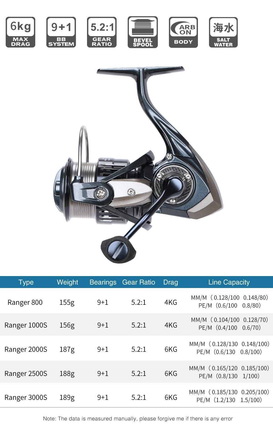 TSURINOYA 187g Ultra-light Spinning Fishing Reel RANGER 2000S 2500S 3000S Shallow Spool Long Casting Sea Fishing Pike Bass Wheel