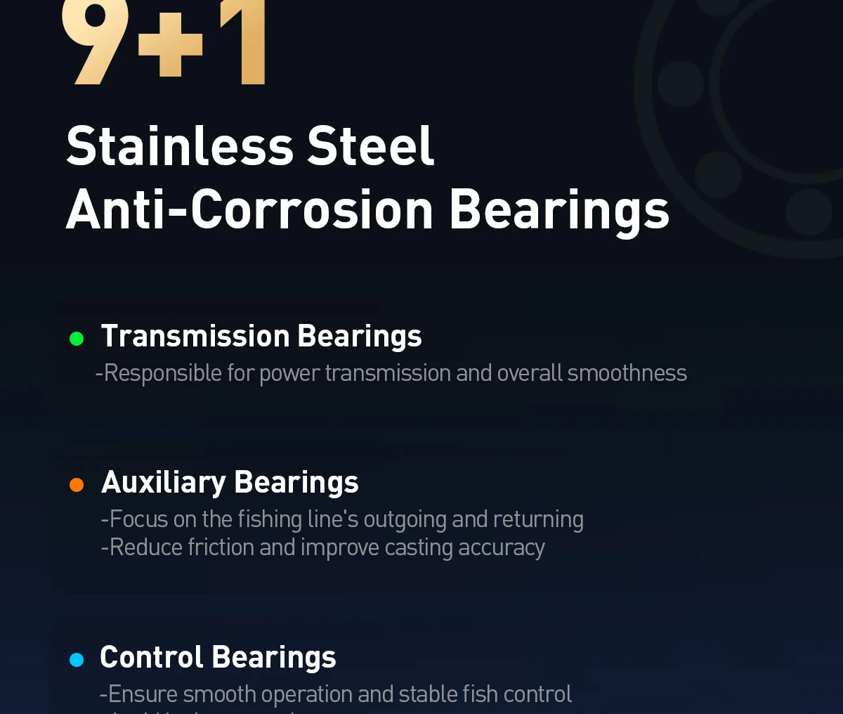 HANDING M1 PRO Fishing Reel Spinning Reel Corrosion Resistant Seawater Fishing Reel 9+1 Ball Bearings 15KG Max Drag for Big Fish HANDING M1 PRO Fishing Reel Spinning Reel Corrosion Resistant Seawater Fishing Reel 9+1 Ball Bearings 15KG Max Drag for Big Fish