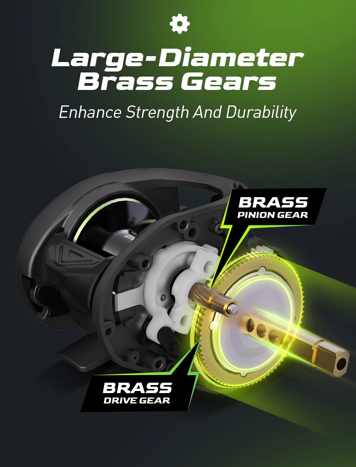 HANDING M1 Baitcast Fishing Reel 8KG Max Drag Low Profile 6+1 Ball Bearing 7.2:1 Gear Ratio 207G Durable Baitcaster Fishing Reel