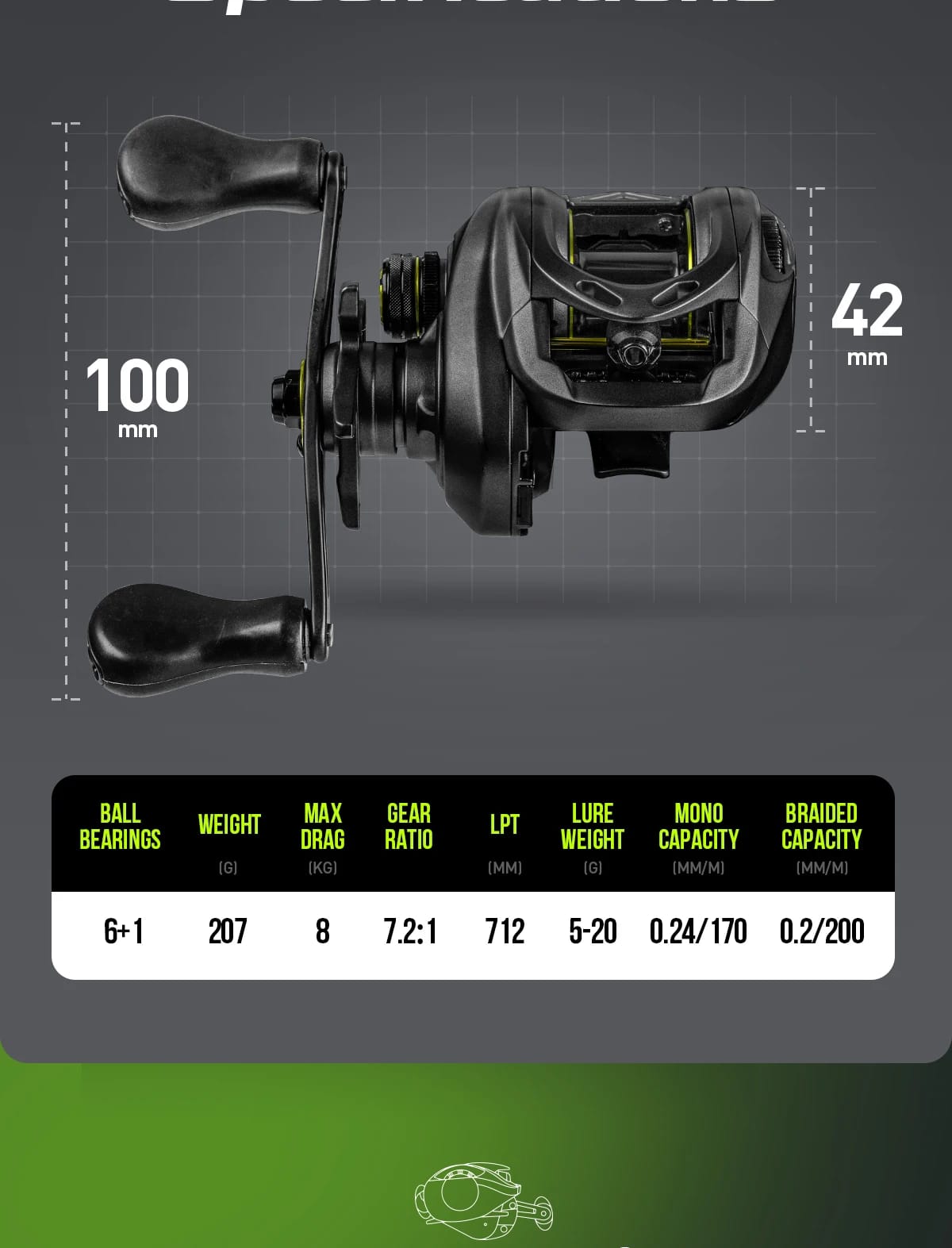 HANDING M1 Baitcast Fishing Reel 8KG Max Drag Low Profile 6+1 Ball Bearing 7.2:1 Gear Ratio 207G Durable Baitcaster Fishing Reel