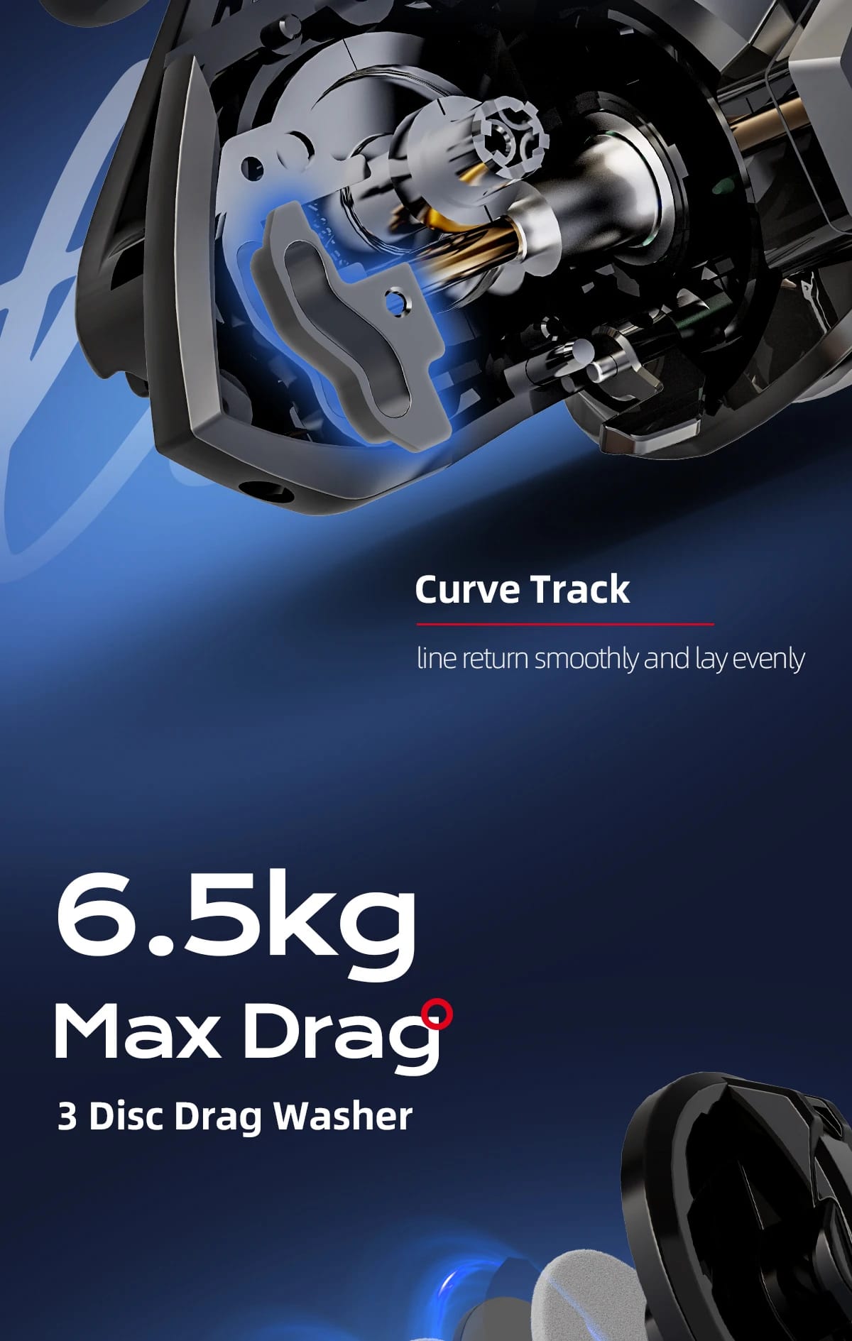 HANDING LiteⅡ Fishing Reels ALL-AROUND Reel 6.5KG Max Drag 1000-6000 Series Smooth and Durable Spinning Reel 5.2:1 Gear Ratio