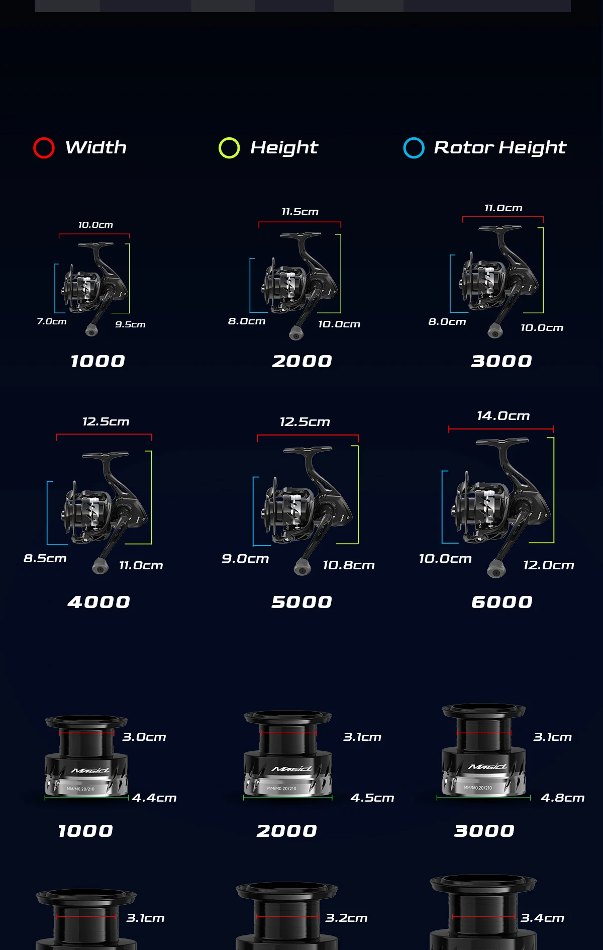 HANDING LiteⅡ Fishing Reels ALL-AROUND Reel 6.5KG Max Drag 1000-6000 Series Smooth and Durable Spinning Reel 5.2:1 Gear Ratio