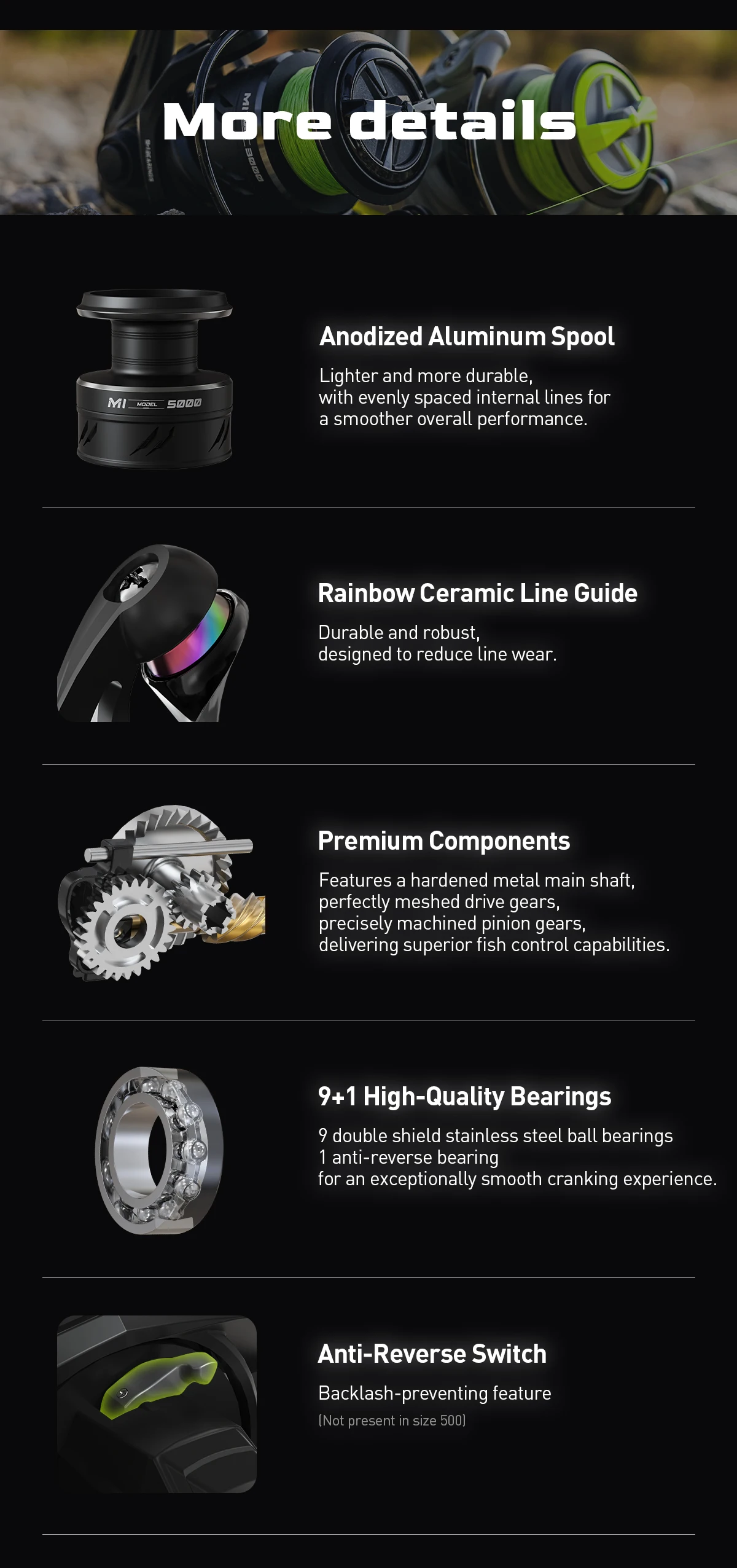HANDING 500-5000 Black M1 Spinning Reel 12kg Max Drag, 5.2:1 Gear Ratio, 9+1 Ball Bearings Fishing Reel for Perch Bass and Pike