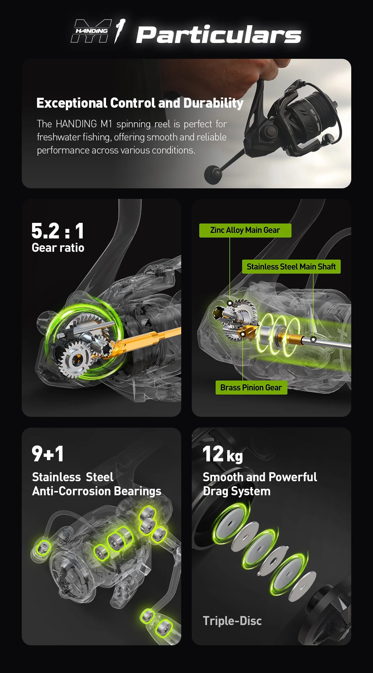 HANDING 500-5000 Black M1 Spinning Reel 12kg Max Drag, 5.2:1 Gear Ratio, 9+1 Ball Bearings Fishing Reel for Perch Bass and Pike