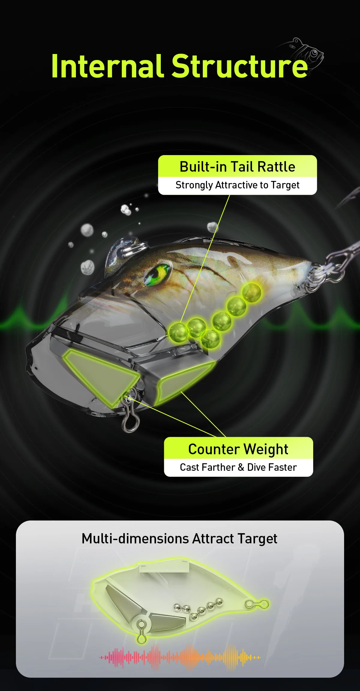 HANDING 3Pcs/Pack M1 VIB Lipless Crankbait Fishing Lures Hard Bait Mustad Treble Hooks For Bass Pike Trolling Tackle  Lures Bait
