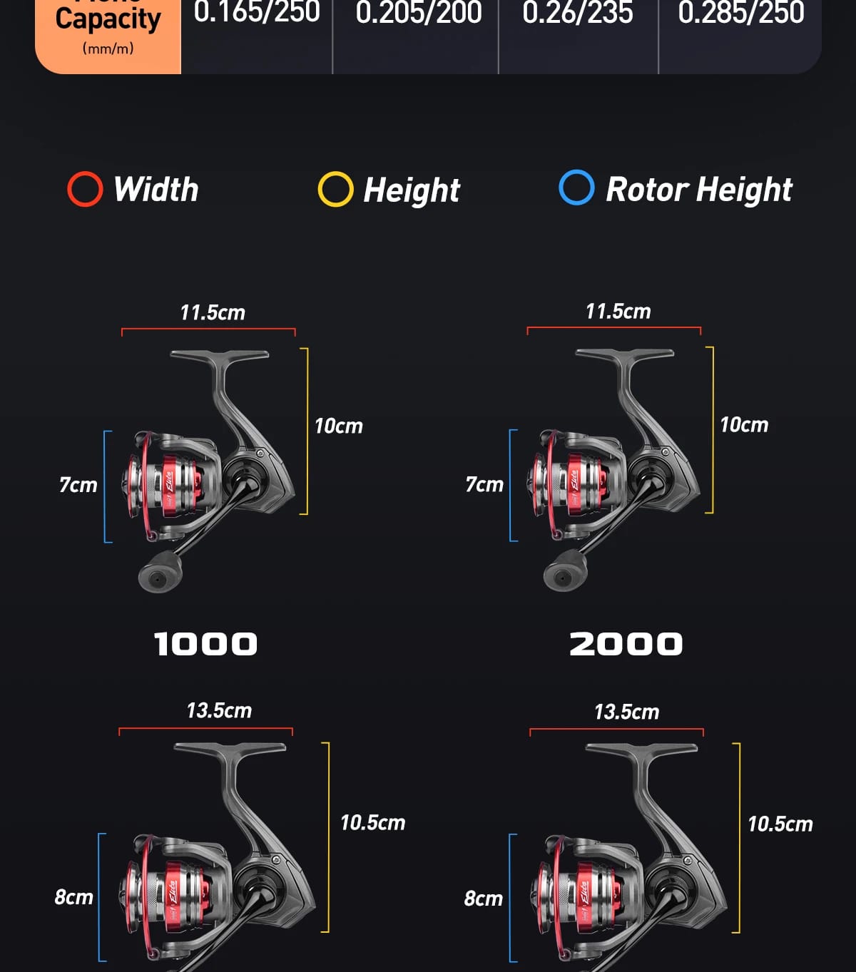 HANDING ELITE Spinning Reel Max Drag 6kg 5.2:1 Gear Ratio Light Fishing Reel Slow Descent Gear Great Line Laying Spool Reel HANDING ELITE Spinning Reel Max Drag 6kg 5.2:1 Gear Ratio Light Fishing Reel Slow Descent Gear Great Line Laying Spool Reel