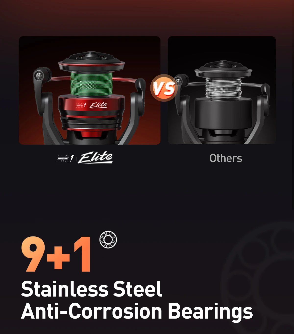 HANDING ELITE Spinning Reel Max Drag 6kg 5.2:1 Gear Ratio Light Fishing Reel Slow Descent Gear Great Line Laying Spool Reel HANDING ELITE Spinning Reel Max Drag 6kg 5.2:1 Gear Ratio Light Fishing Reel Slow Descent Gear Great Line Laying Spool Reel