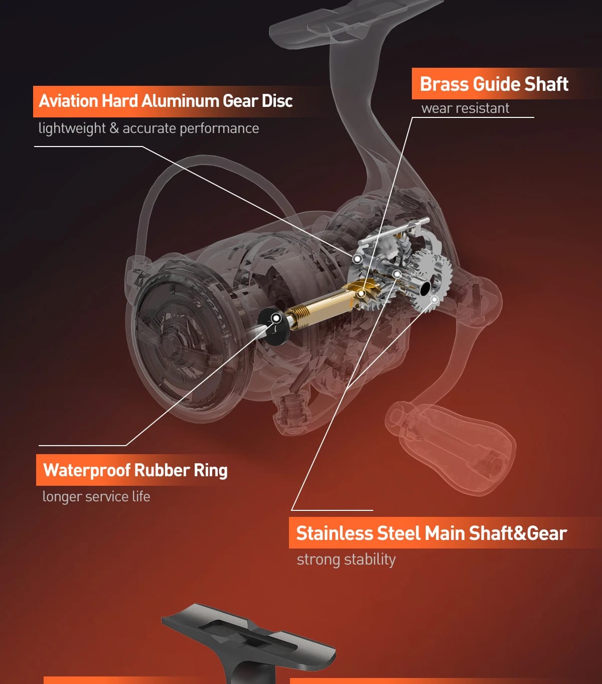 HANDING ELITE Spinning Reel Max Drag 6kg 5.2:1 Gear Ratio Light Fishing Reel Slow Descent Gear Great Line Laying Spool Reel HANDING ELITE Spinning Reel Max Drag 6kg 5.2:1 Gear Ratio Light Fishing Reel Slow Descent Gear Great Line Laying Spool Reel