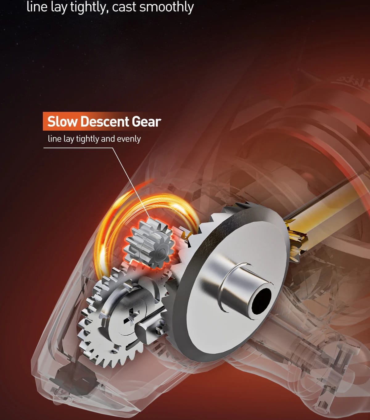 HANDING ELITE Spinning Reel Max Drag 6kg 5.2:1 Gear Ratio Light Fishing Reel Slow Descent Gear Great Line Laying Spool Reel HANDING ELITE Spinning Reel Max Drag 6kg 5.2:1 Gear Ratio Light Fishing Reel Slow Descent Gear Great Line Laying Spool Reel