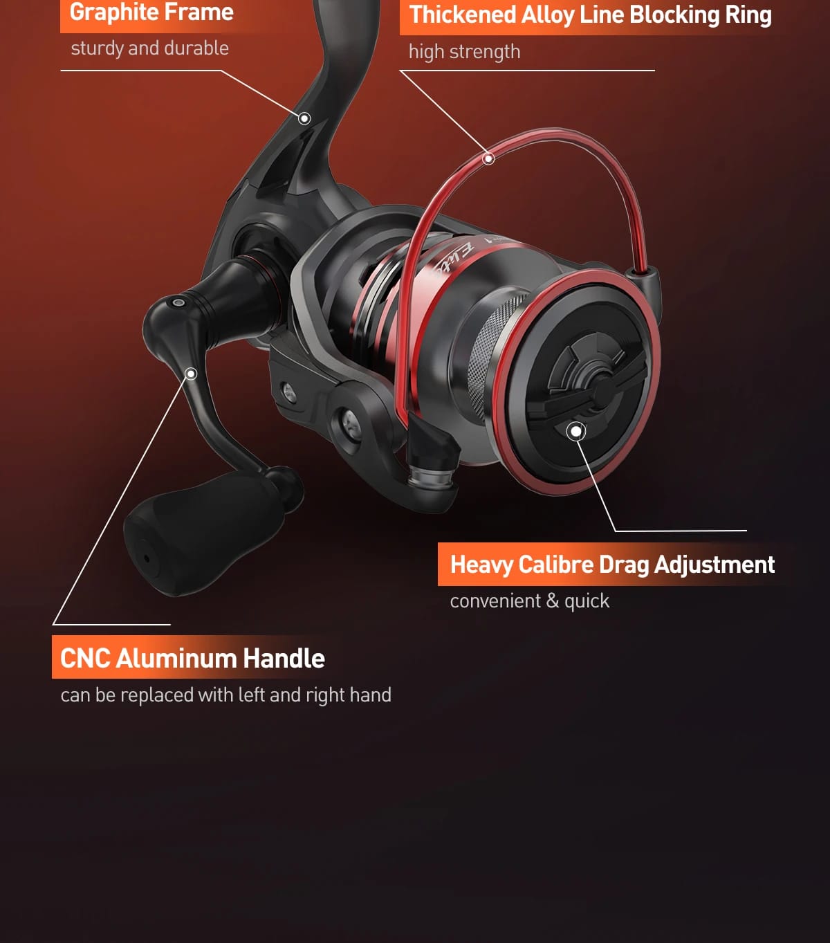 HANDING ELITE Spinning Reel Max Drag 6kg 5.2:1 Gear Ratio Light Fishing Reel Slow Descent Gear Great Line Laying Spool Reel HANDING ELITE Spinning Reel Max Drag 6kg 5.2:1 Gear Ratio Light Fishing Reel Slow Descent Gear Great Line Laying Spool Reel