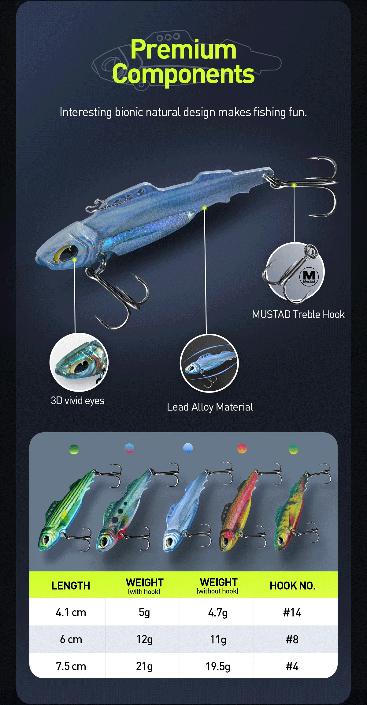 HANDING 5Pcs/Pack 5/12/21g Metal VIB Lures Armor Blade Jig Bait Fishing Lures For Bass Pike Perch Fishing Swimbait Jigging Lures