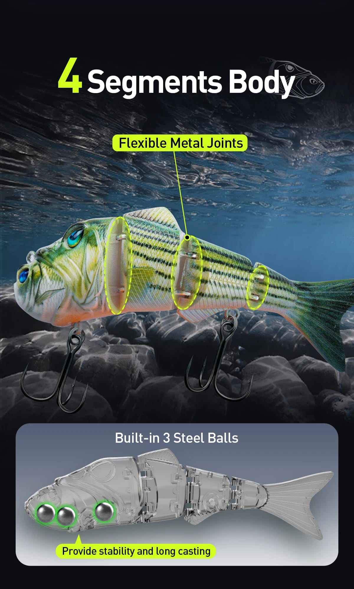 HANDING 3pcs/pack 15g/22g/34g M1 Lipless Multi-Jointed Swimbait Body Fishing Lure Tackle for Bass Pike Fishing  Lures Bait Kit