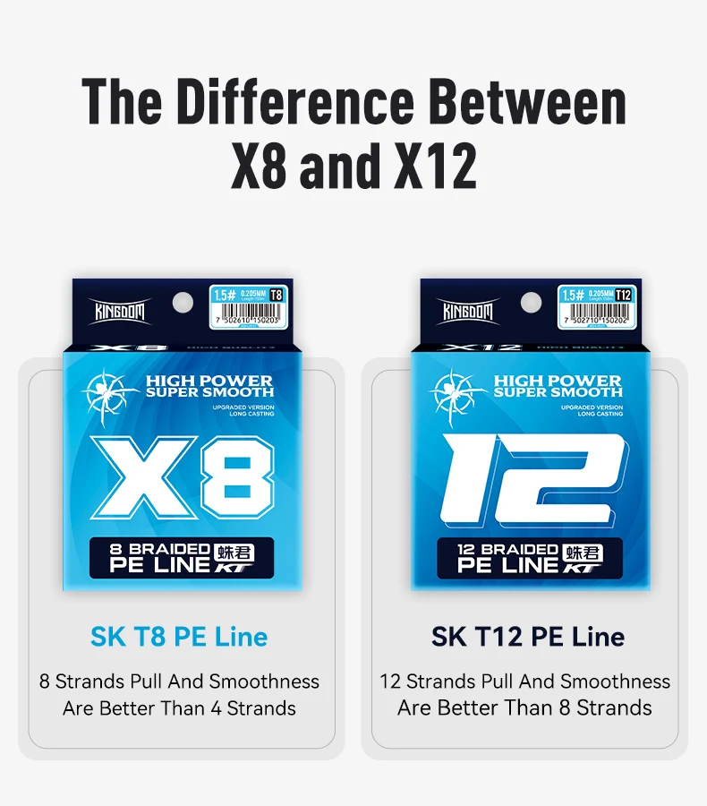 Kingdom Fishing Line 150m 8 Strands 12 Strands Braided Long Casting Japan Monofilament PE Line Saltwater Fishing Tackle Wire