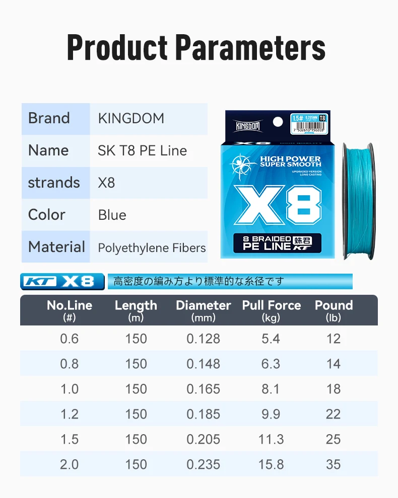 Kingdom Fishing Line 150m 8 Strands 12 Strands Braided Long Casting Japan Monofilament PE Line Saltwater Fishing Tackle Wire