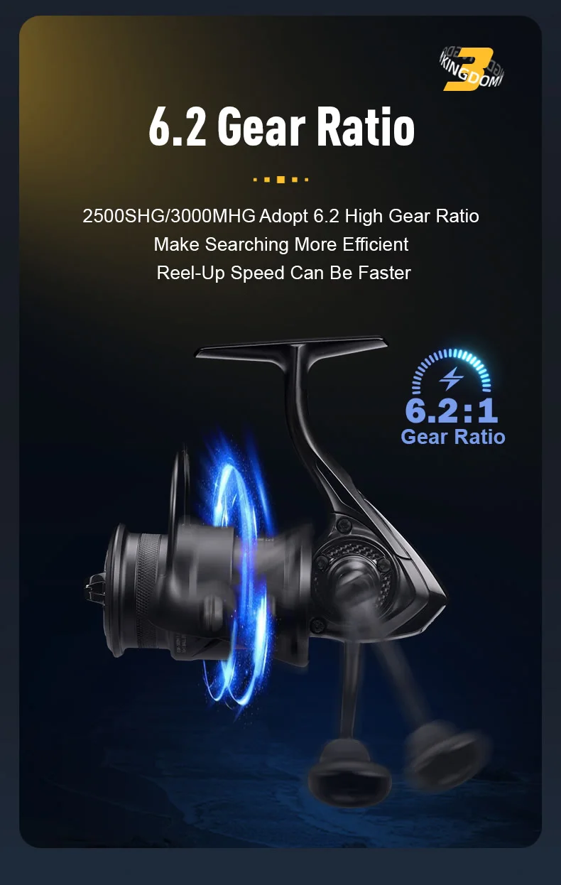 Kingdom Tegmen Spinning Fishing Reels 143g 5.2:1 6.2:1 High Speed Gear Ratio 9kg Max Drag 10+1 BB Carbon Fishing Tackle Reel