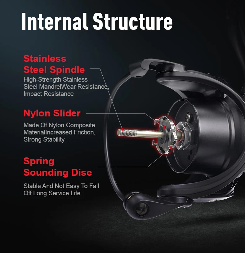 Kingdom Tegmen Spinning Fishing Reels 143g 5.2:1 6.2:1 High Speed Gear Ratio 9kg Max Drag 10+1 BB Carbon Fishing Tackle Reel