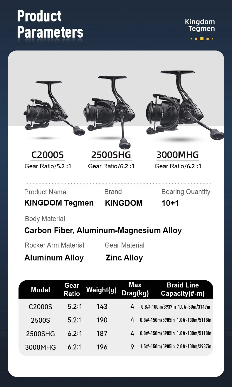 Kingdom Tegmen Spinning Fishing Reels 143g 5.2:1 6.2:1 High Speed Gear Ratio 9kg Max Drag 10+1 BB Carbon Fishing Tackle Reel