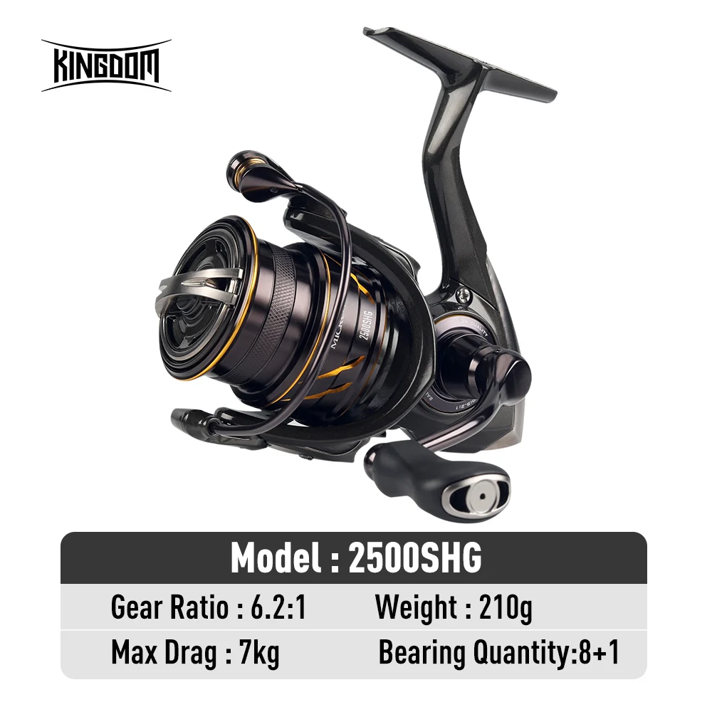 MT2500SHG