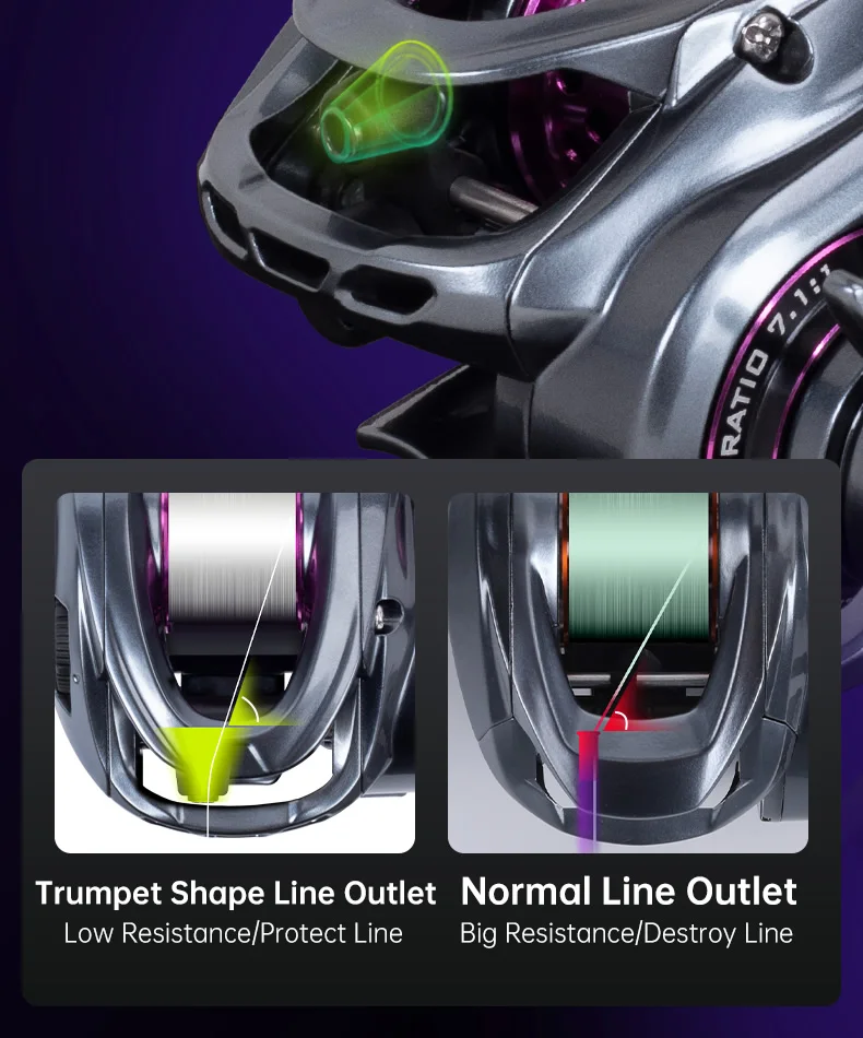 Kingdom 135g Fishing Reel Ultra Light Spool Bait Finesse Baitcasting Reel Micro Monster 7.1:1 8.1:1 4kg Shallow Spool Light Coil